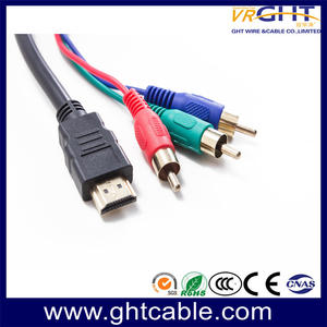 Hdmi Cable Factory | HDMI Adaptor - GHT