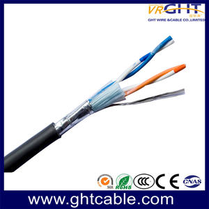 Security control Cable Alarm Cable