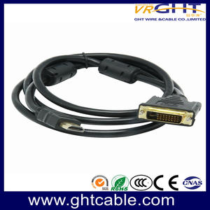 HDMI Cable | Factory Direct Sale Hdmi Cable - GHT